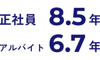 正社員：8.5年 / アルバイト：6.7年