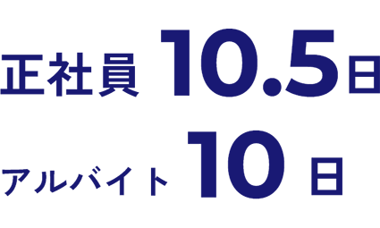 正社員：10.5日 / アルバイト：10日
